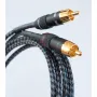 DH Labs Silver Pulse interconnect RCA 1, 50m
